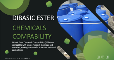 Dibasic Ester Chemicals Compatibility