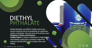 Diethyl Phthalate Structure
