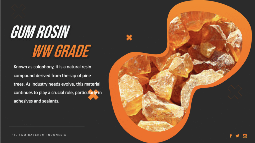Jual Gum Rosin