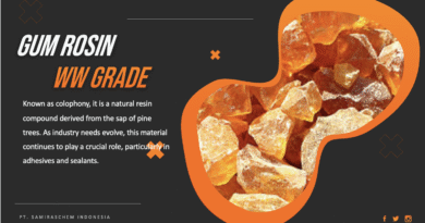 Jual Gum Rosin