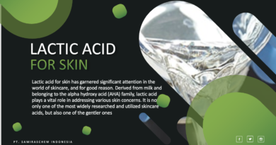 Lactic Acid for Skin