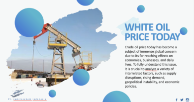 Crude Oil Price Today