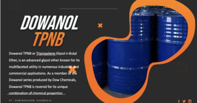 Jual Dowanol TPNB