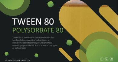 Supplier Tween 80