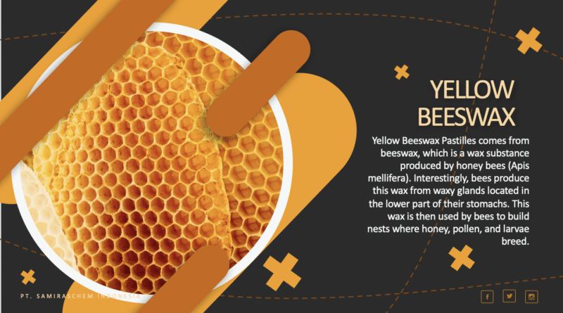 Jual Yellow Beeswax Pastilles