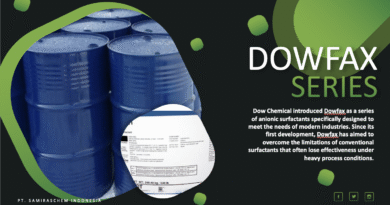 Jual Dowfax