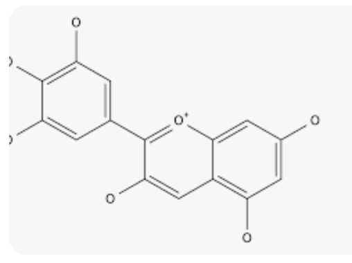Jual Paraffinic Oil 95